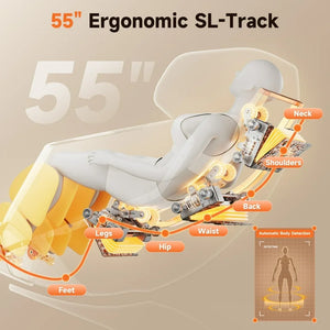 Diagram of 55” ergonomic SL-track for Golden Massage chair, highlighting massage areas: neck, shoulders, back, hips, and legs.