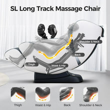 Load image into Gallery viewer, SL Long Track Massage Chair diagram showing massage areas: shoulder, neck, back, waist, and hip for optimal relaxation.