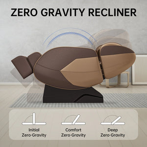 Zero gravity recliner