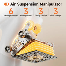 Load image into Gallery viewer, 4D air suspension manipulator with adjustable massage intensity, width, and strength for optimal relaxation experience.